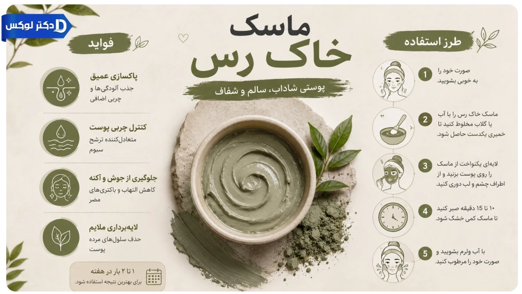 ماسک خاک رس برای لک صورت | انواع و مزایا